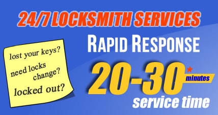 Mobile Dalston Locksmiths